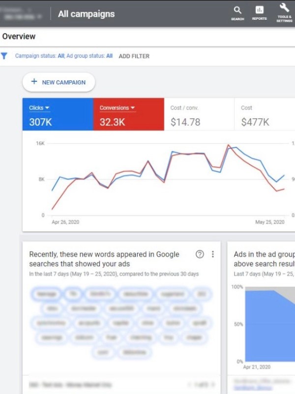 Stop Leaving Money on the Table: Ask Google to Fund Your&nbsp;Ads
